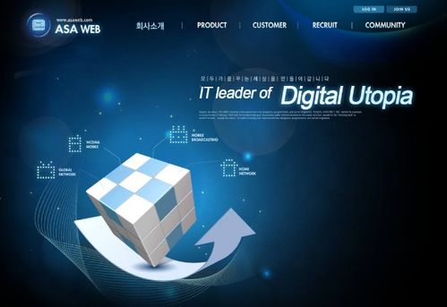 科技公司经营范围范本 技术咨询