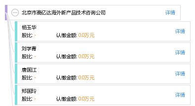探索北京市高亿达海外新产品技术咨询公司 工商信息、信用与财务全景
