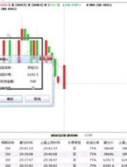 云商技术商品咨询服务中心 成果转让的创新桥梁